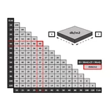 BERGER lapszintező talp 1mm (3-12) 100db