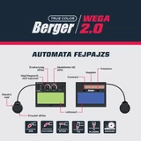 BERGER automata fejpajzs WEGA 2.0 fekete