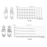 GAV levegőszűrő-vízleválasztó nyomásszabályzóval 1/4" FR-180