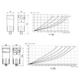 GAV levegőszűrő-vízleválasztó 1/4" F-180