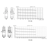 GAV levegőszűrő-vízleválasztó nyomásszabályzóval 1/2" FR-200