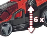 EINHELL GE-CM 36/36 Li akkus fűnyíró (2x4,0Ah) PXC 3413230