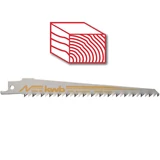 EINHELL TE-AP 18/28 Li BL - Solo akkus orrfűrész 4326310