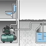METABO HWW 3300/25G házi vízmű 600968000